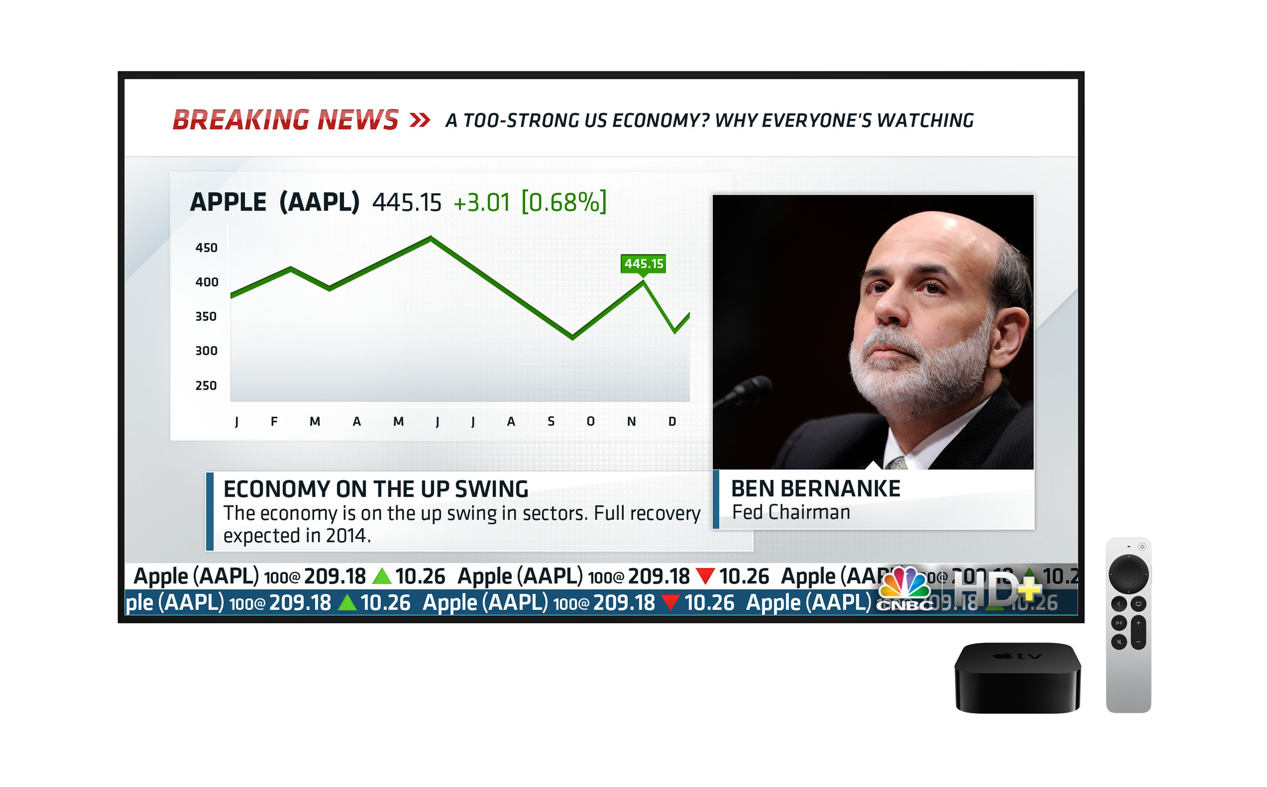 CNBC breaking news with chart and guest