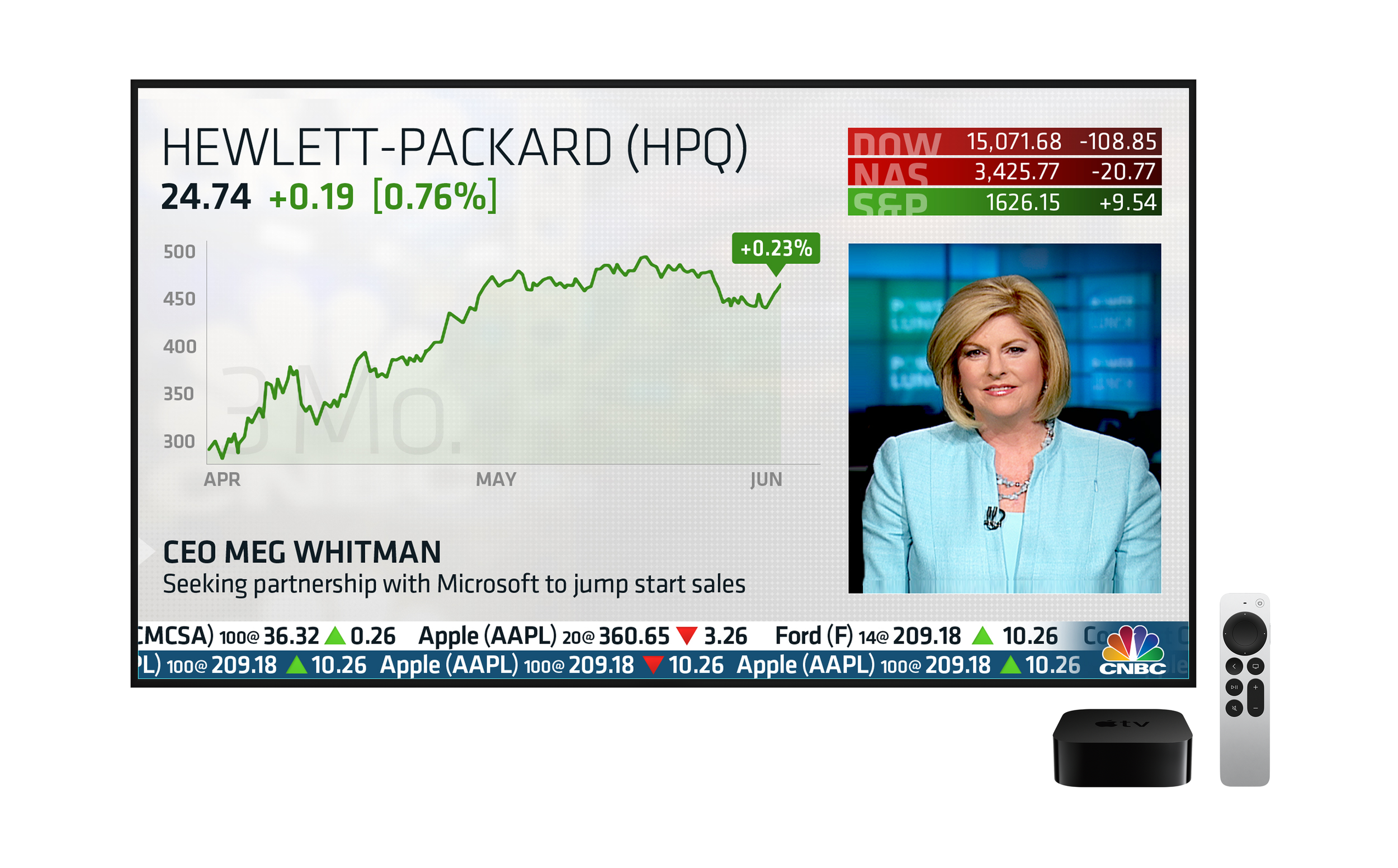 CNBC stock graphic with anchor and headline