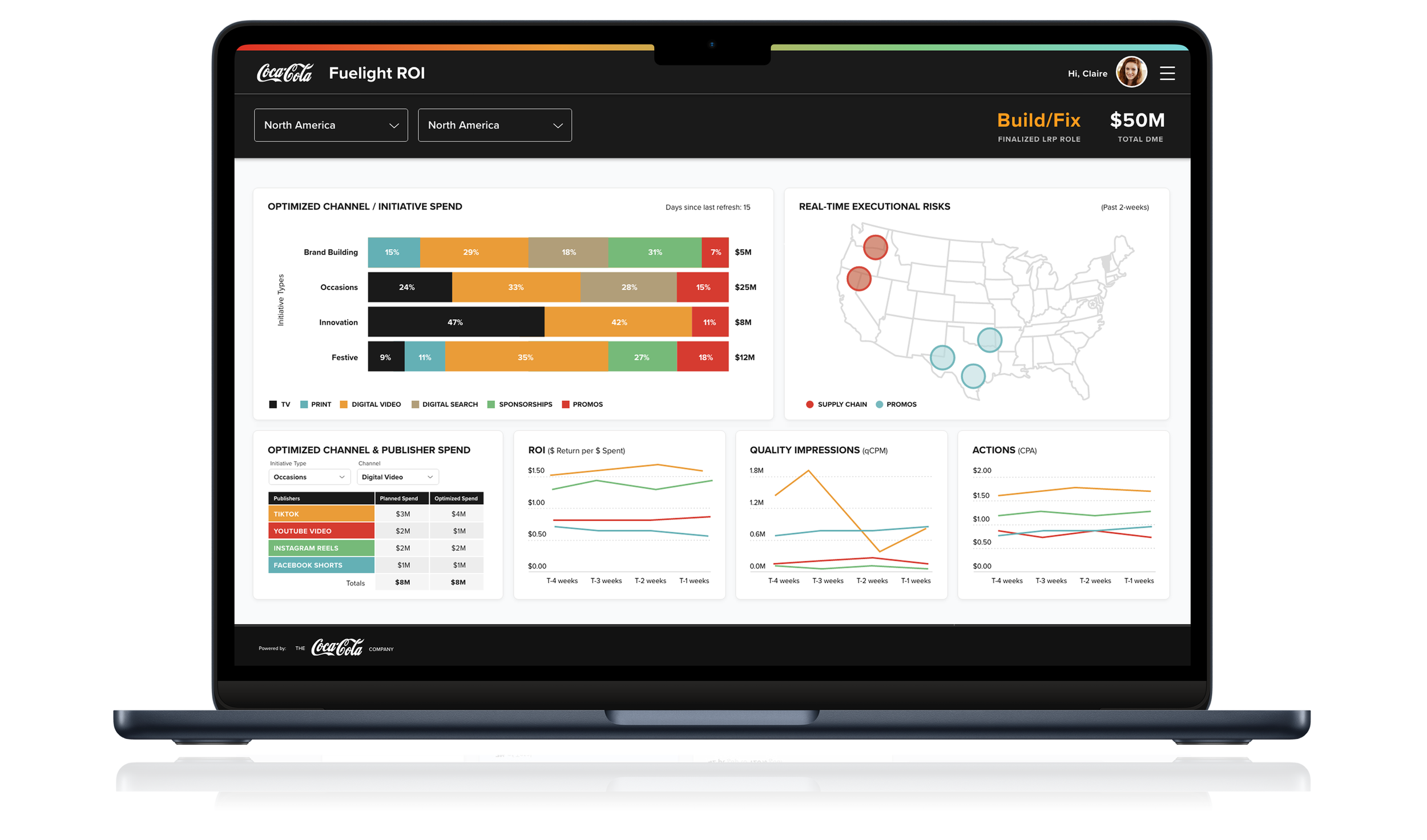 Coca-Cola AI sales dashboard
