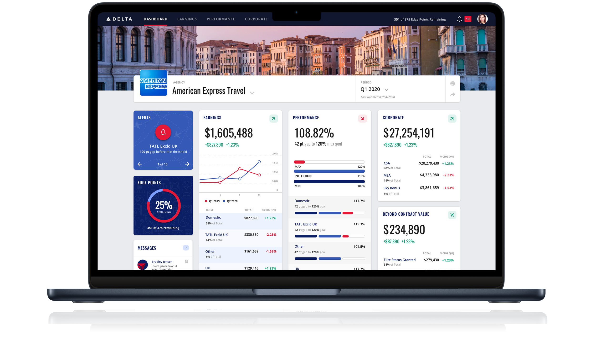 Delta AODR reporting platform