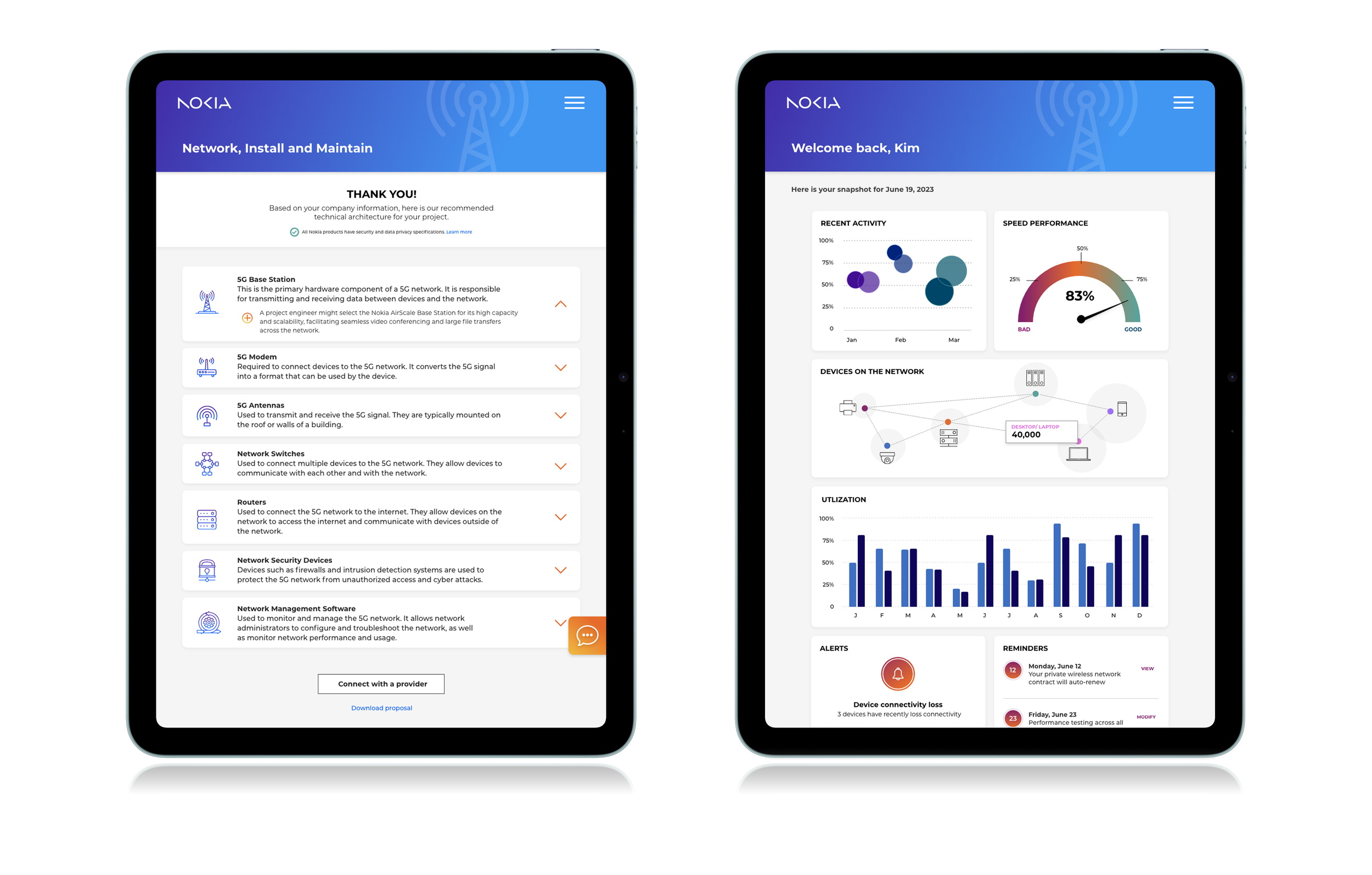 Nokia recommended architecture and network dashboard