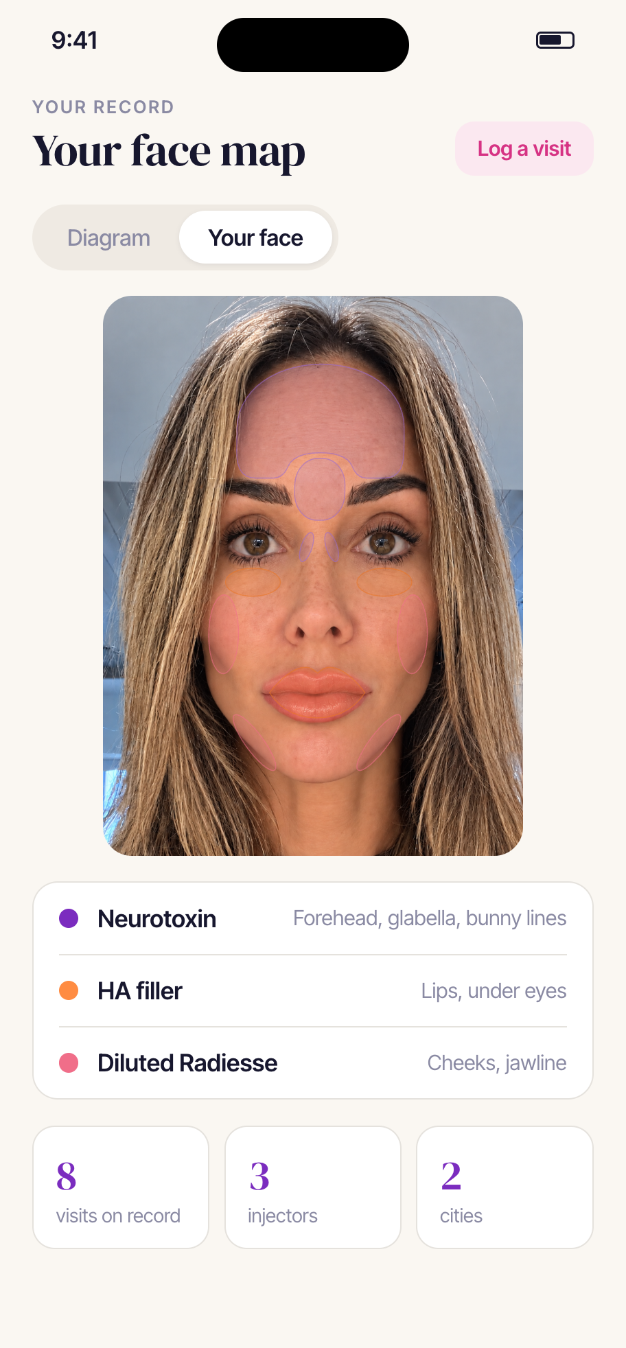 Rinnova face map